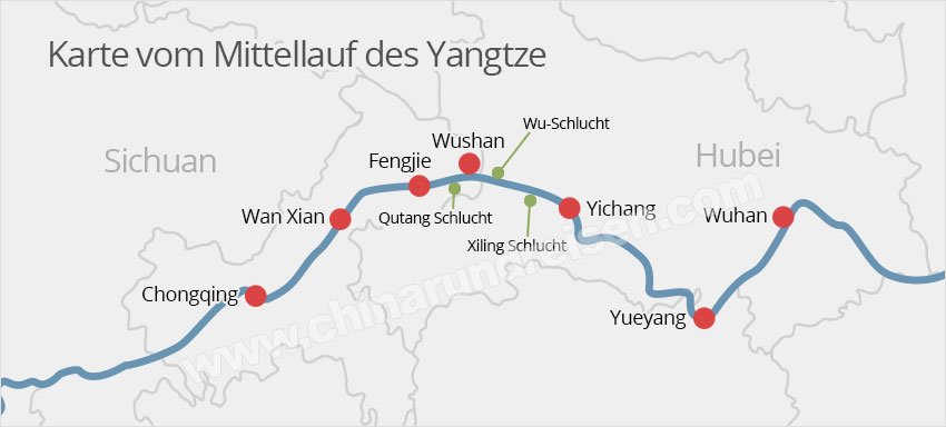 yangtze karte