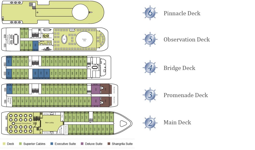 Decklplan