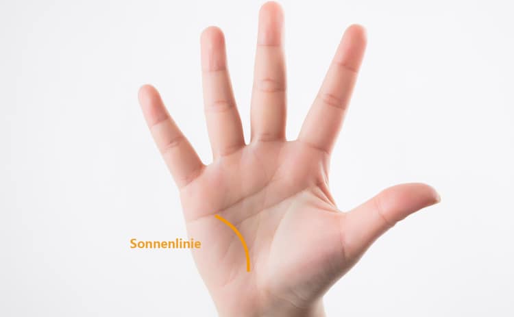 Sonnenlinie