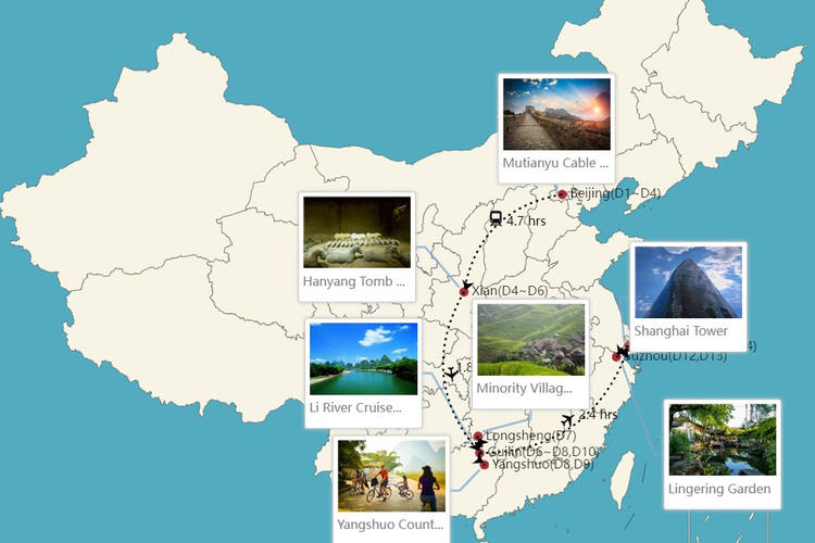 Traumreise nach China