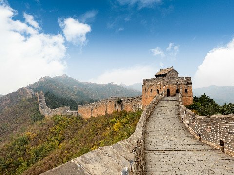 Beijing Reisetipps allgemein