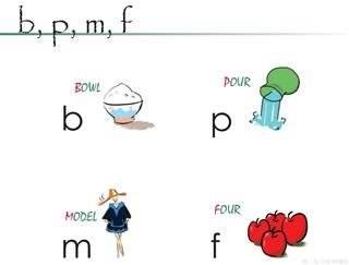 die Aussprache des Chinesisch, Pinyin