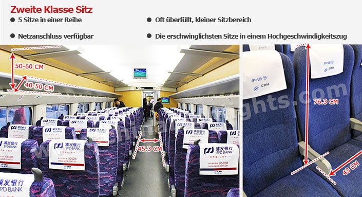 Die zweite Klasse der Hochgeschwindigkeitszzug 