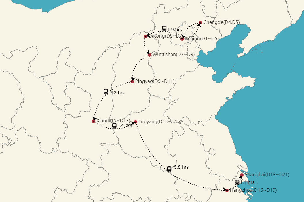 China Rundreise 3 Wochen
