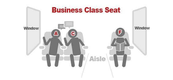 Business Klasse der Schnellzug