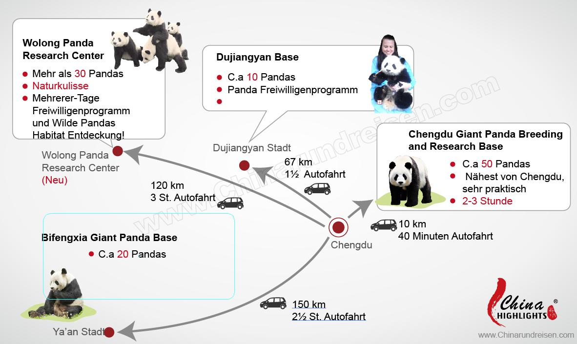 Pandamap